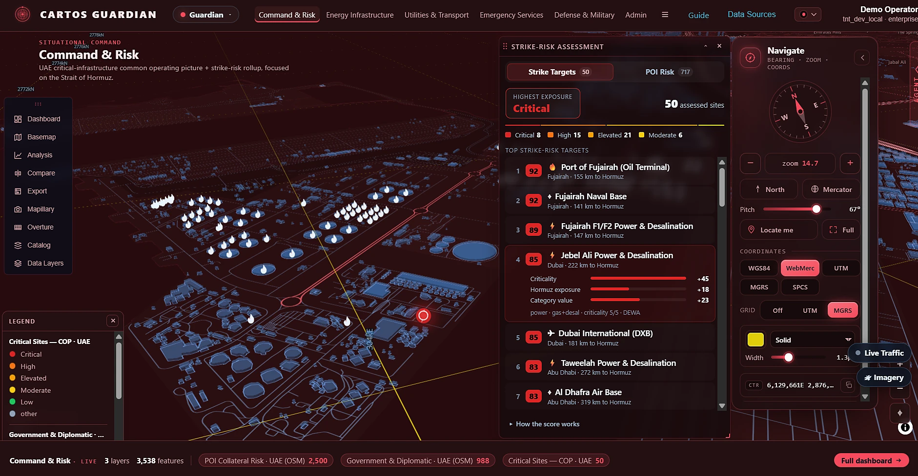 Cartos Guardian — the strike-risk score decomposed for Jebel Ali Power & Desalination into criticality +45, Hormuz exposure +18 and category value +23.